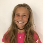 Варвара Крамаренко