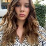 Анна Солодка Анна Солодка